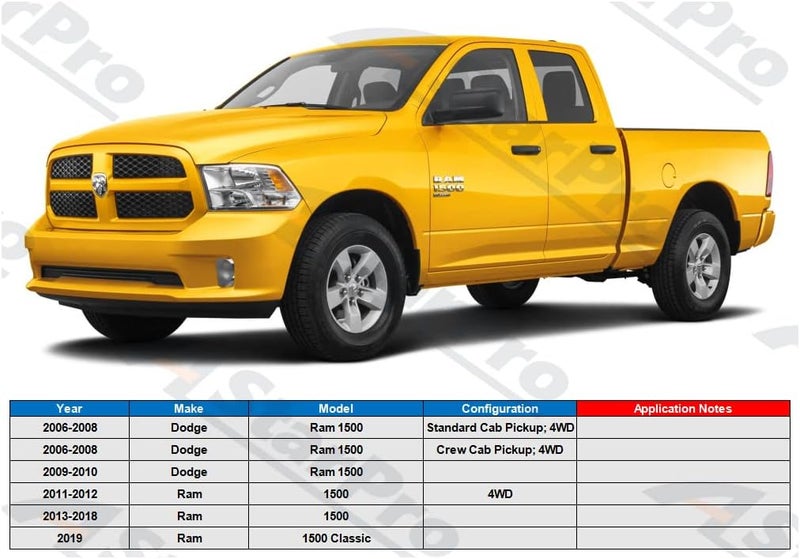 ASTARPRO Front Sway Bar Links for Dodge Ram 1500 - Image 2