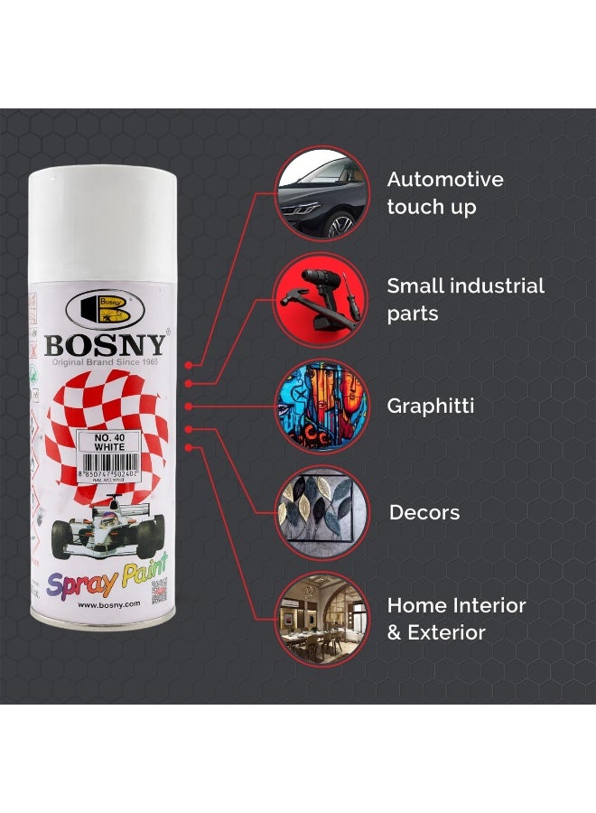 Bosny Spray Paint White Aerosol – Fast Dry Gloss Finish Paint for Metal Wood Plastic Car DIY Home Use - Image 3