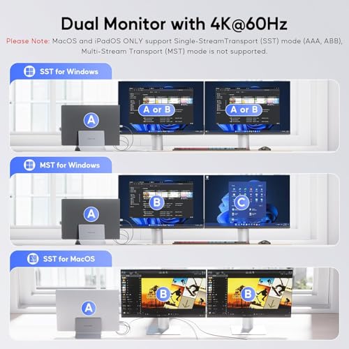 PULWTOP USB C Docking Station for Dual Monitors, Vertical Laptop Docking Station Stand with 2 HDMI 4K 60Hz, 3X USB A/C 10Gbps, 2 USB A 5Gbps, Ethernet and USB2.0 for Windows and ChromeOS - Image 3