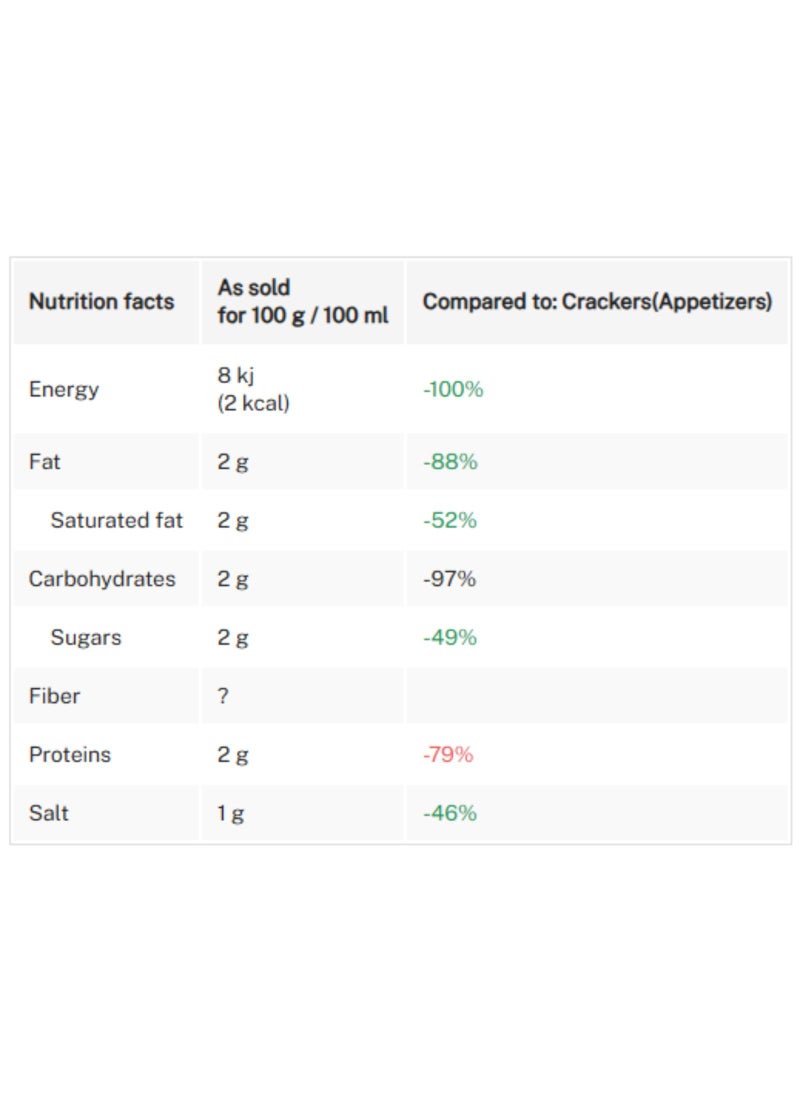 Onion & Chives Crackers 250g - view 2