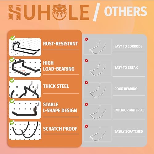 HUHOLE Pegboard Drill Holder, Peg Board Utility Hooks, 10 Pack Heavy Duty Peg Board Tool Holder for Power Tools, Drill, Hammer, Cord, Fit for 1/4" Pegboard - Image 4