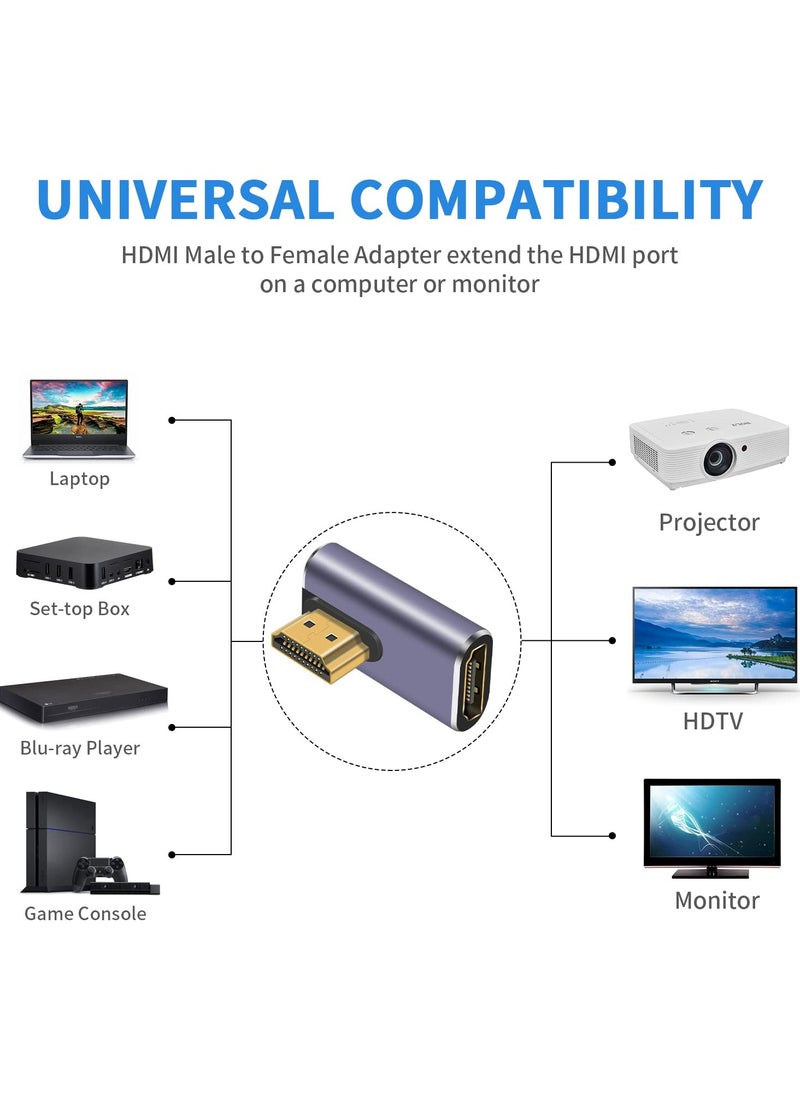 CMGTYYD HDMI 90 Degree Adapter 8k, Right Angle HDMI 2.1 Adapter, 48Gbps HDMI Male to Female Adapter Extender Connector Supports 8K@60Hz, 4K@120Hz, 3D HDR for Laptop,DVD,TV, Monitors,PS5 (2Pack)  - Image 4