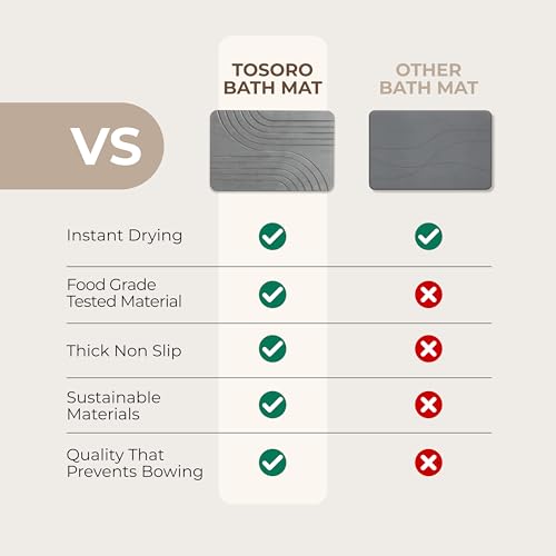 TOSORO توسورو - حصيرة استحمام حجرية، حصيرة استحمام غير قابلة للانزلاق من الأرض الدياتومية - حصائر استحمام سريعة الجفاف وامتصاص للماء للحمام - تصميم أنيق وعصري، سهل التنظيف (23.5 × 15) - جرافيت - Image 5