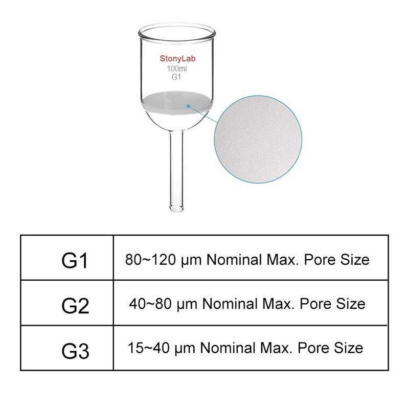 StonyLab Borosilicate Glass Buchner Filtering Funnel with Coarse Frit(G1), 56mm Inner-Diameter, 60mm Depth(100ml) - Image 2