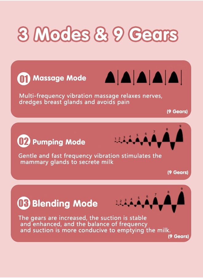 Super ZYouth Wearable Breast Pump, Electric Hands-Free Breast Pumps with 3 Modes, 9 Levels, LED Display, Rechargeable, Pink  - Image 5