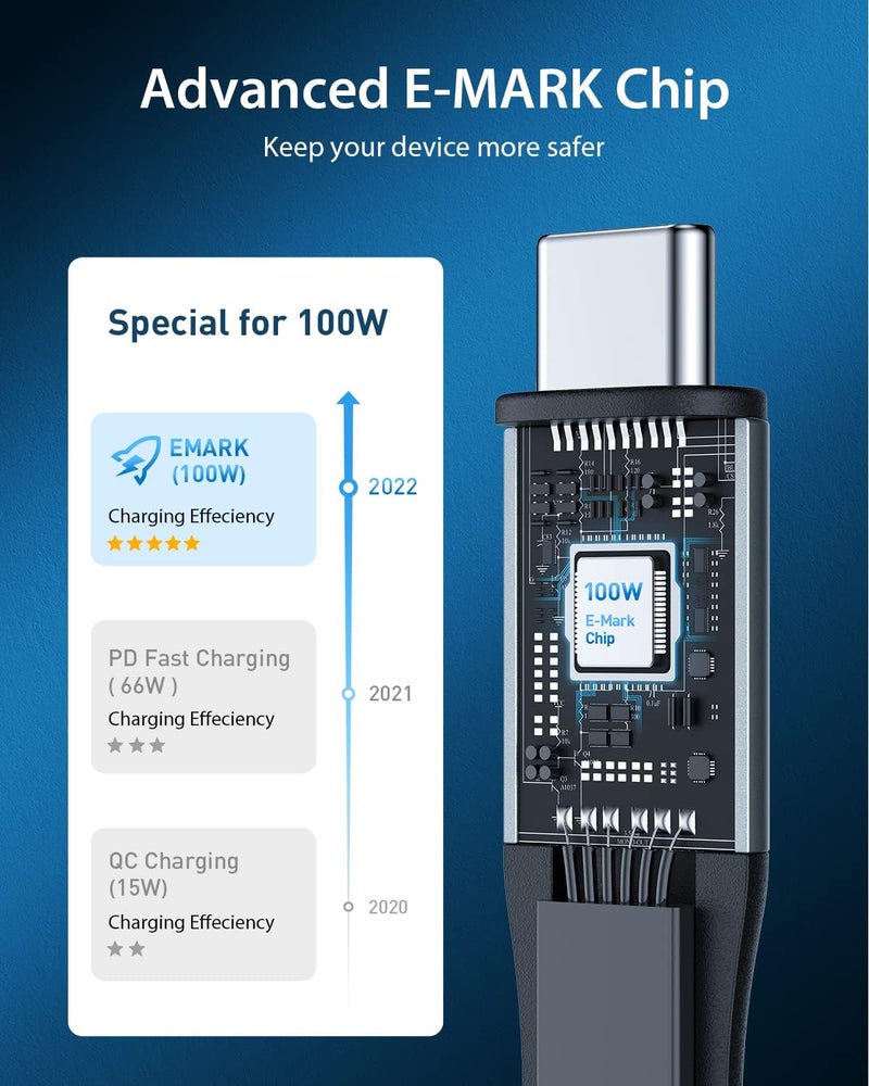Azonee Multi Charging Cable [Travel Companion] 100W Retractable Charging Cable, 3in1 Charging Cable Multiple, with Type C/Micro USB/IP for Samsung S23 S22 S21, Phone 14 13 12, Pad Pro, Mac (4ft) - Image 3