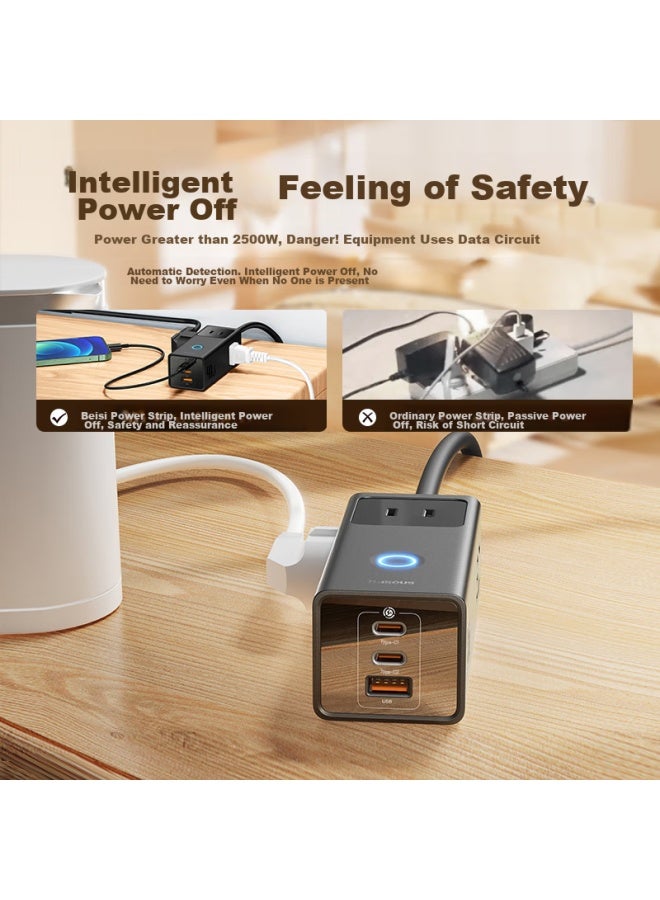 Baseus Power Strip 40w Pd Dual Apple Fast Charging Power Bar/socket/extension Cord/desk Gan Type-c Port + Usb Port + 3 Outlets Black - Image 3