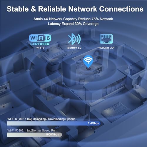 Beelink Mini PC, Mini S12 Pro Intel 12th N100(4C/4T, Up to 3.4GHz), 16GB DDR4 500GB M.2 SSD, Mini Desktop Computer Support 4K@60HZ Dual HDMI Display/WiFi6/BT5.2/USB3.2/1000Mbps/LAN/WOL Micro PC - Image 5
