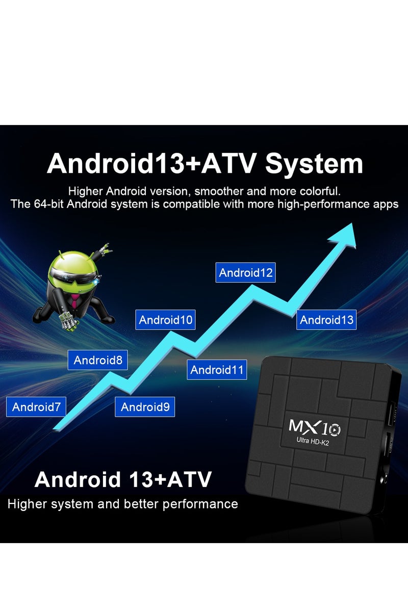Android 13.0 Smart TV Box MX10, 4K HD Output, Set Top Box with Remote,2.4G/5G WiFi, Quad-Core Processor, Allwinner H313, 2GB RAM, 16GB Storage, Multi-Language Support - Image 2
