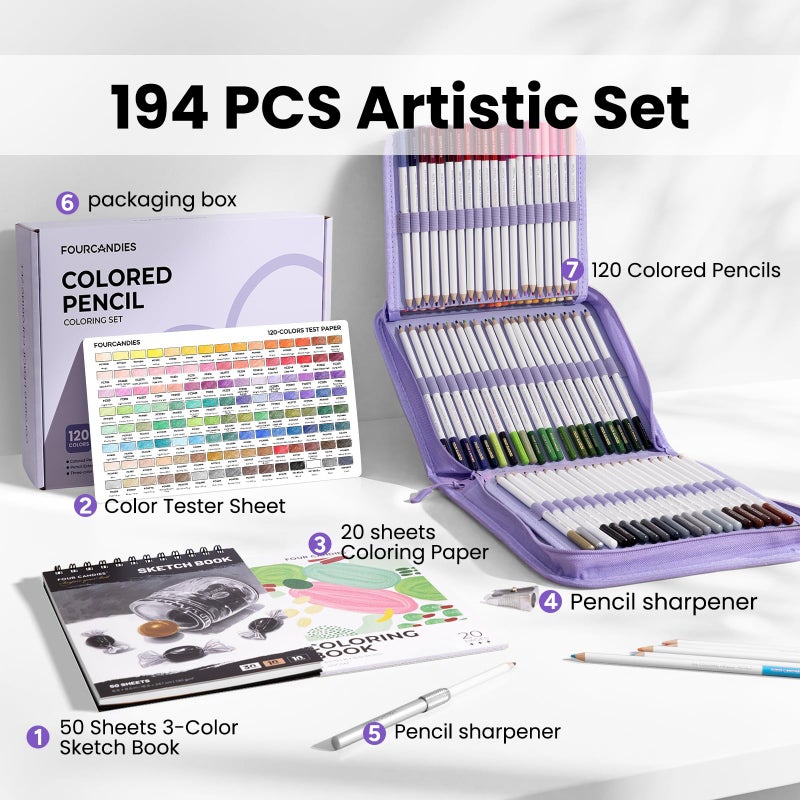 Four Candies 194 PCS Colored Pencils Set,120 Soft Oil-Based Colored Pencils for Adult Coloring Books and Professional Drawing,Blending,Shading. Non-Toxic Art Supplies with Portable Zipper Case & 3-Color Sketchbook - Image 2