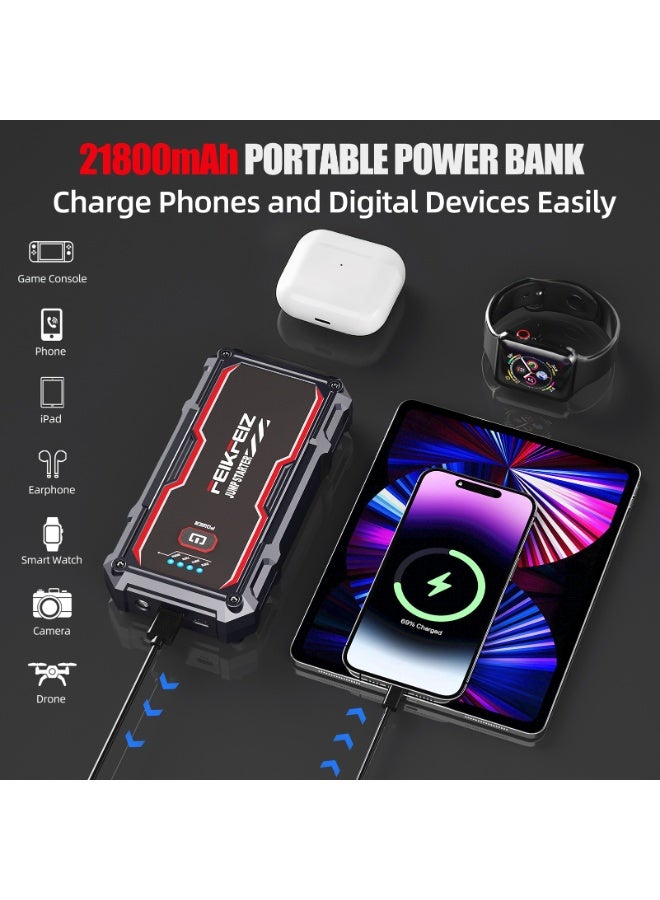 FEIKFEIZ 3-in-1 Portable Car Jump Starter 4000A Peak 21800mAh, Supports 8.0L Gasoline/6.5L Diesel Vehicles, 12V Battery Jumper Starter with USB Charge Output Port, Smart Jumper Cables, LED Flashlight. - Image 4