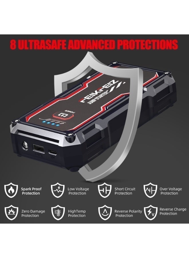 FEIKFEIZ 3-in-1 Portable Car Jump Starter, Supports 8.0L Gasoline/6.5L Diesel Vehicles, 12V Battery Jumper Starter with USB Charge Output Port, Smart Jumper Cables, LED Flashlight. - Image 3