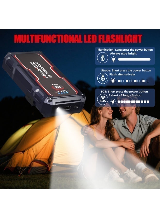 FEIKFEIZ 3-in-1 Portable Car Jump Starter, Supports 8.0L Gasoline/6.5L Diesel Vehicles, 12V Battery Jumper Starter with USB Charge Output Port, Smart Jumper Cables, LED Flashlight. - Image 5