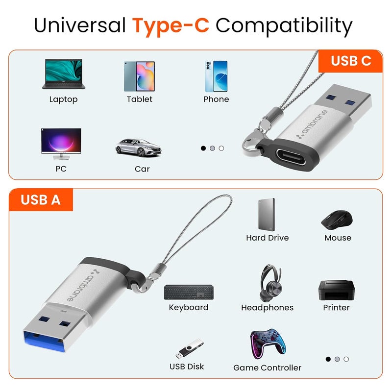 AMBRANE محول AMBRANE USB Type C أنثوي إلى USB ذكر OTG مع نقل بيانات عالي السرعة 5 جيجابت في الثانية، متوافق مع أجهزة الكمبيوتر المحمولة، والأجهزة اللوحية، والهواتف الذكية، والشواحن والمزيد من الأجهزة (AOTG-A1، رمادي) - Image 3