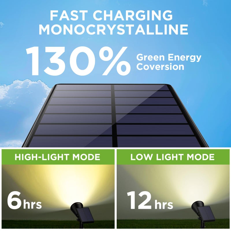 InnoGear Solar Lights Outdoor Waterproof Solar Garden Light for Outside Yard Landscape Lighting Pathway Spot Lights Spotlight Wall Light Auto On/Off, Pack of 6 (Warm White) - Image 4