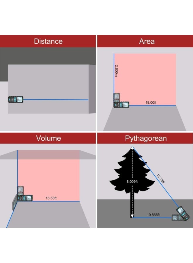 عداد ليزر، 50 متر/165 قدم، عداد مسافة ليزر رقمي مع مستويين فقاعيين، وحدة تبديل م/بوصة/قدم، شاشة LCD بإضاءة خلفية ووضع فيثاغورس، قياس المسافة والمساحة والحجم - Image 2