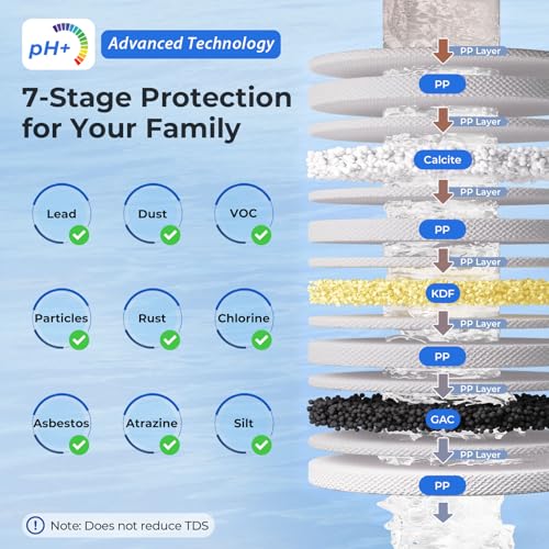 iSpring CT10W Countertop Water Filter MultiLayer Faucet Water Filter System with Versatile Faucet Adapter Reduces Heavy Metals Bad Odor and Chlorine White - Image 3