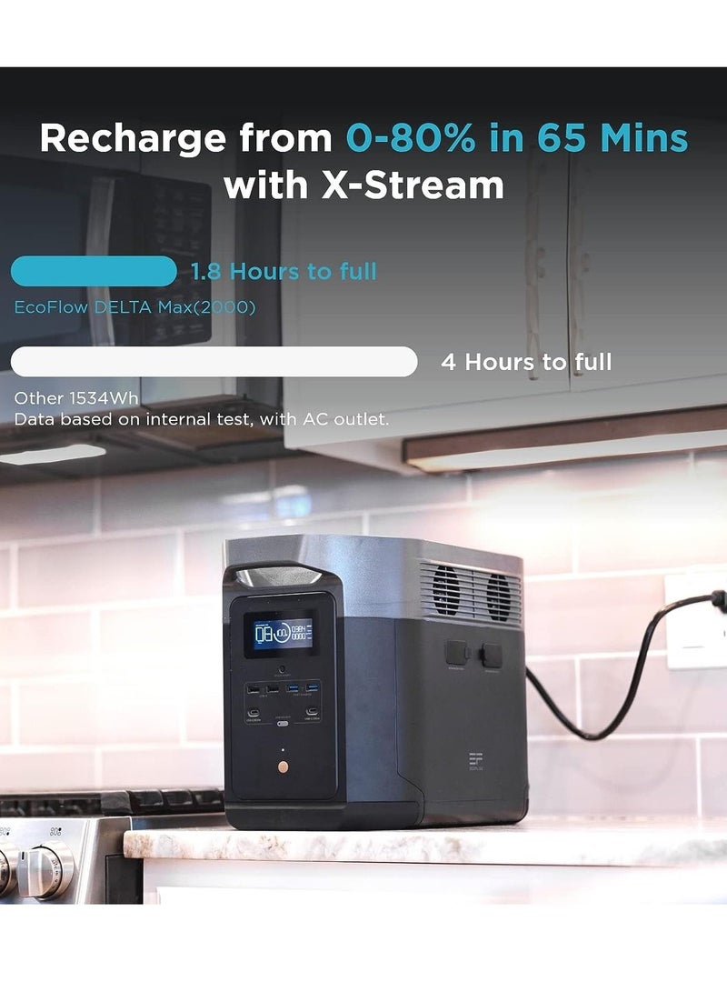 EcoFlow DELTA Max (1600) Portable Power Station, 1612Wh Capacity with 4   2000W AC Outlets, - Image 4