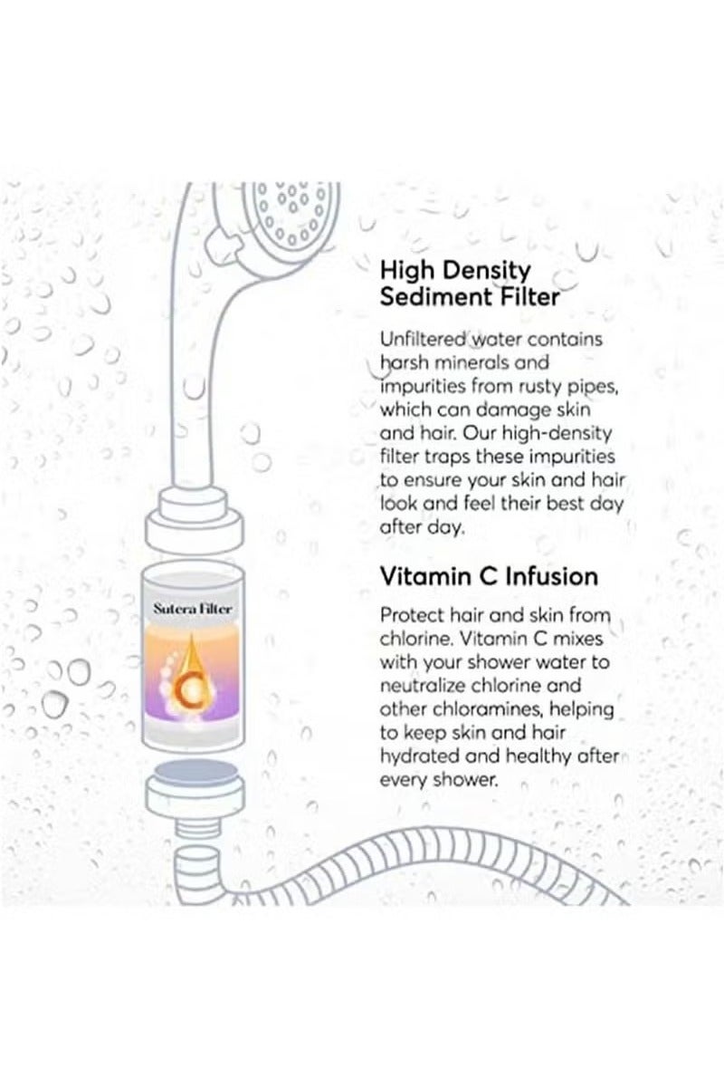 2pcs Vitamin C Shower Filter, Shower Head Filter to Remove Chlorofluoride Deposits, Water Purifier with Beads, Helps Relieve Dry Skin and Hair Loss, Easy to Install (Lavender+Rose+Blueberry+Milk)  - Image 4