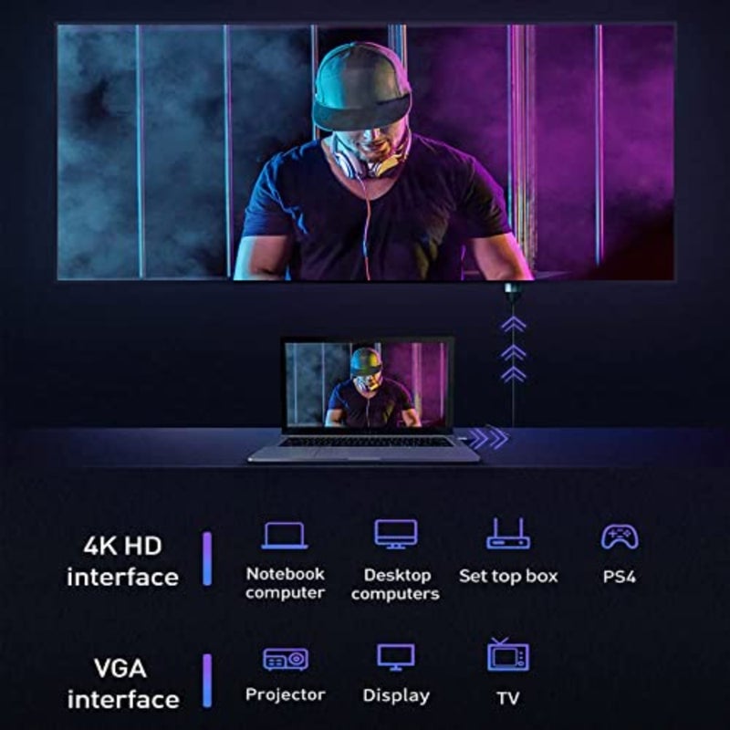 كابل محول HDMI إلى VGA، 3M/9.8ft مطلي بالذهب 1080P رقمي HDMI إلى VGA كابل محول فيديو تناظري للكمبيوتر، سطح المكتب، الكمبيوتر المحمول، الكمبيوتر الشخصي، الشاشة، جهاز العرض، HDTV - Image 4