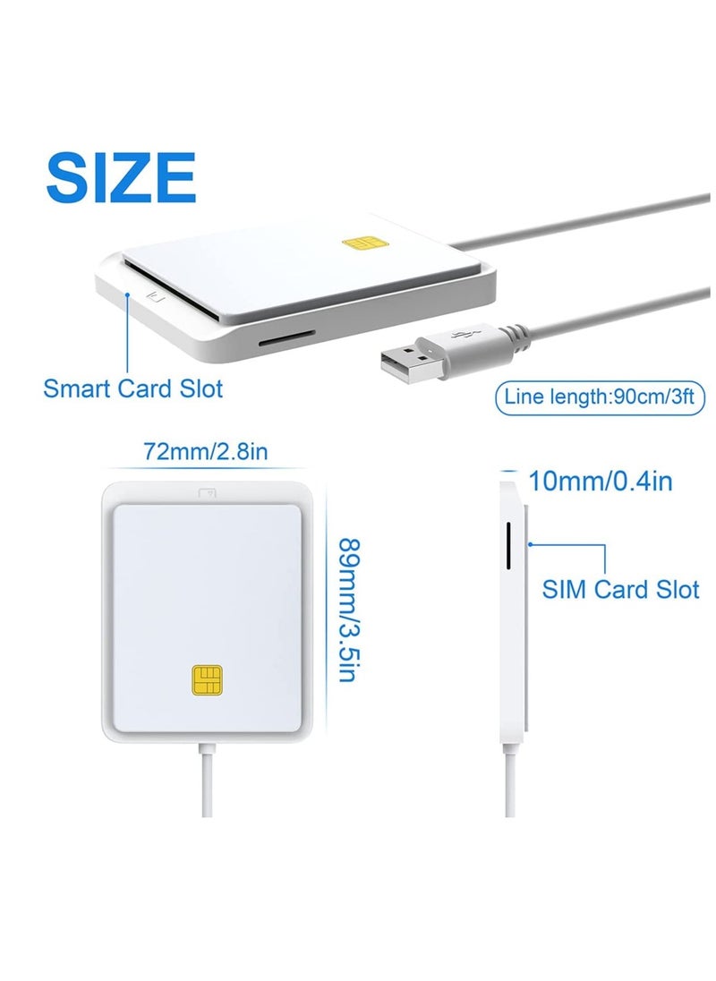 SYOSI - Smart Card SIM Card Smart Card Reader Dual Card Slot Design USB 2.0 Contact Hot-Plug Smart Card Reader Portable Military CAC Card Reader DOD Military USB Common Access Card Reader - Image 1