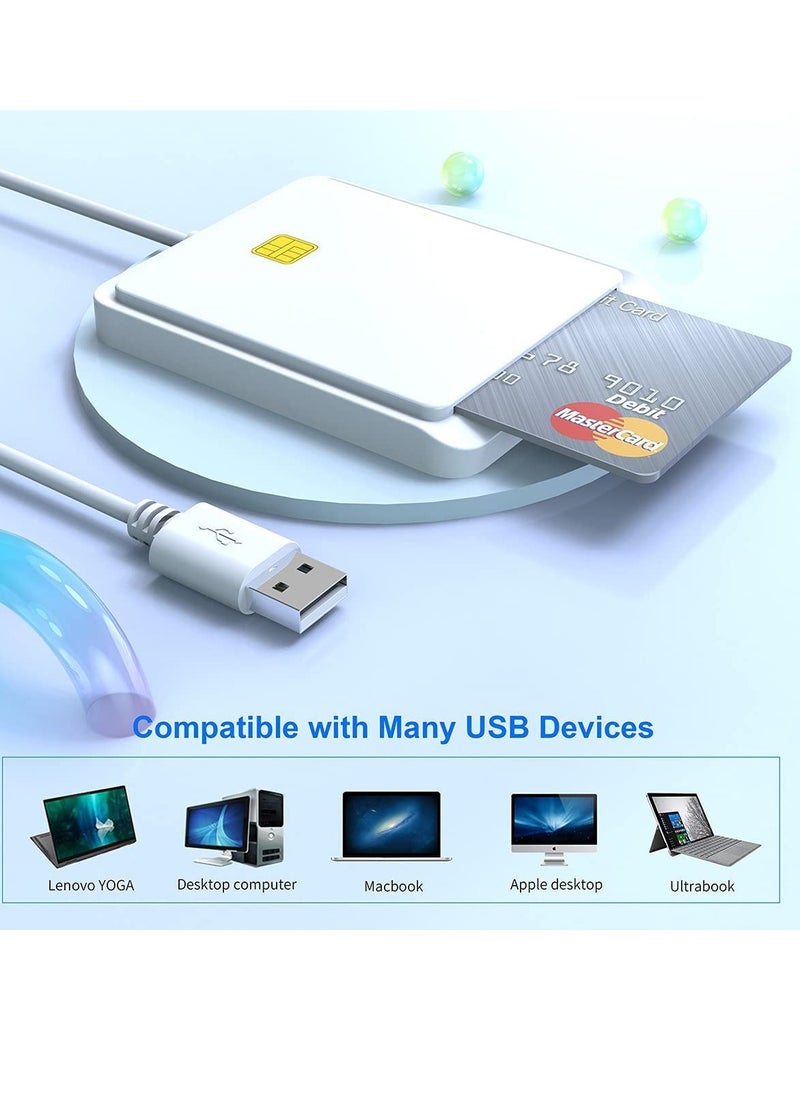 SYOSI - Smart Card SIM Card Smart Card Reader Dual Card Slot Design USB 2.0 Contact Hot-Plug Smart Card Reader Portable Military CAC Card Reader DOD Military USB Common Access Card Reader - Image 1