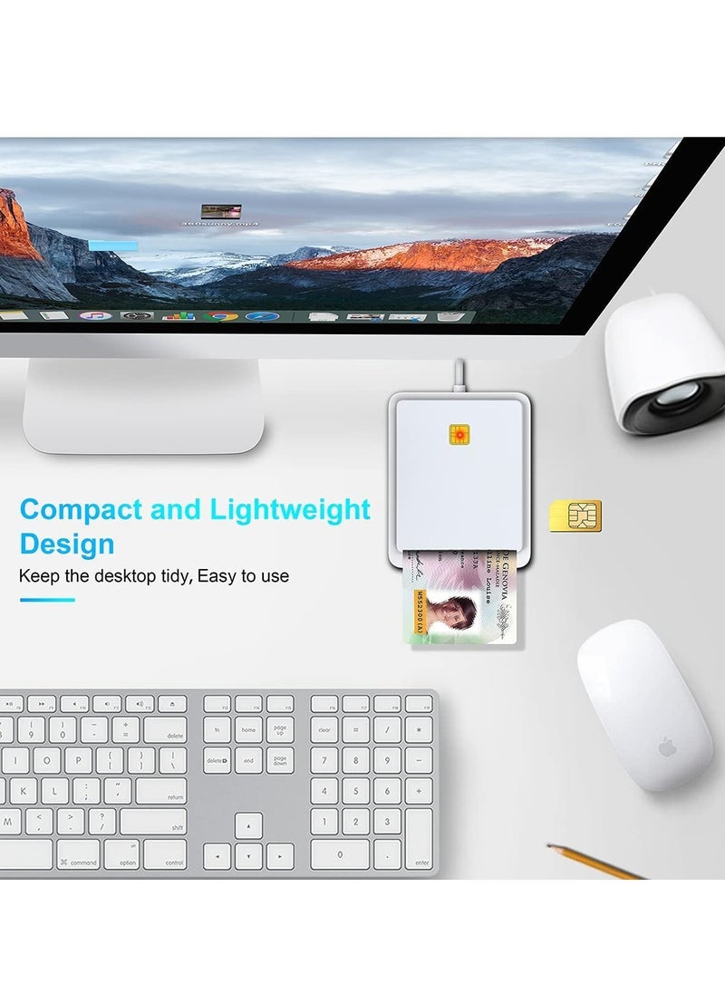 SYOSI - Smart Card SIM Card Smart Card Reader Dual Card Slot Design USB 2.0 Contact Hot-Plug Smart Card Reader Portable Military CAC Card Reader DOD Military USB Common Access Card Reader - Image 1
