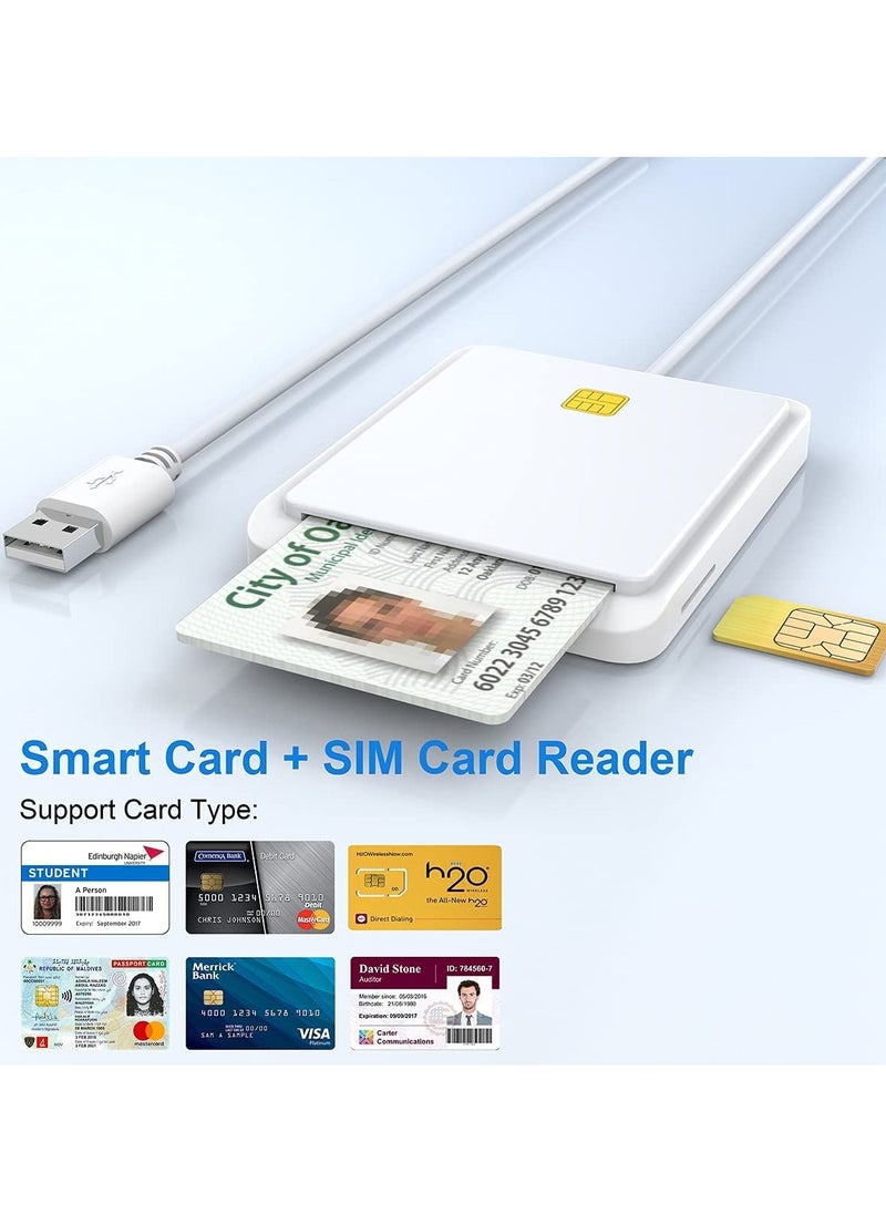 SYOSI - Smart Card SIM Card Smart Card Reader Dual Card Slot Design USB 2.0 Contact Hot-Plug Smart Card Reader Portable Military CAC Card Reader DOD Military USB Common Access Card Reader - Image 1