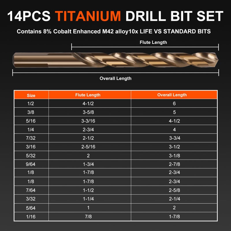 COMOWARE Cobalt Drill Bit Set- 14Pcs M42 8% Cobalt High Speed Steel Twist Jobber Length for Hardened Metal, Stainless Steel, Cast Iron and Wood Plastic with Indexed Storage Case, 1/16"-1/2" - Image 4