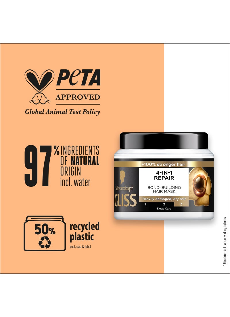 Gliss Repair Bond 4 In 1 Building Hair Mask - Image 5