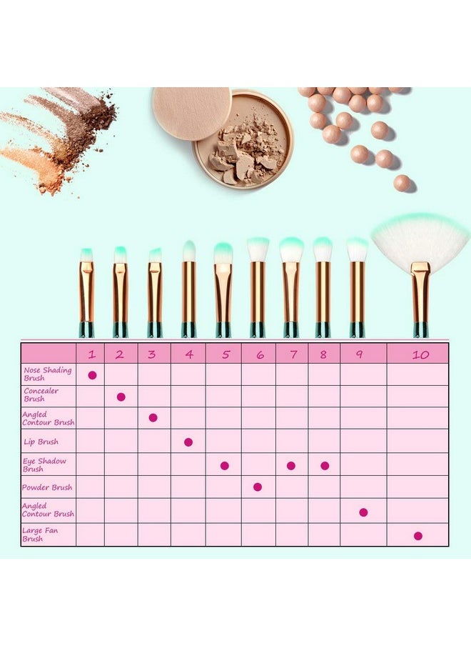 كلوب كومفرت - مجموعة فرش العيون ذات الشعيرات الاصطناعية الفاخرة - متعددة الألوان، 10 قطع - Image 1