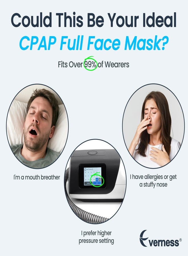 Everness عبوتان من وسائد قناع CPAP للوجه بالكامل (صغيرة) لجهاز ResMed Airfit F30، تتميز بأقل قدر من التلامس وإحكام مانع للتسرب، متوافقة مع إطار F30 الأصلي - ملحقات قناع F30 الصغيرة - الوسادة فقط متضمنة - Image 2