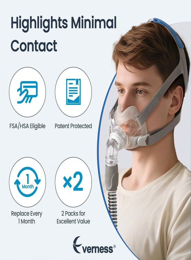 Everness عبوتان من وسائد قناع CPAP للوجه بالكامل (صغيرة) لجهاز ResMed Airfit F30، تتميز بأقل قدر من التلامس وإحكام مانع للتسرب، متوافقة مع إطار F30 الأصلي - ملحقات قناع F30 الصغيرة - الوسادة فقط متضمنة - Image 5