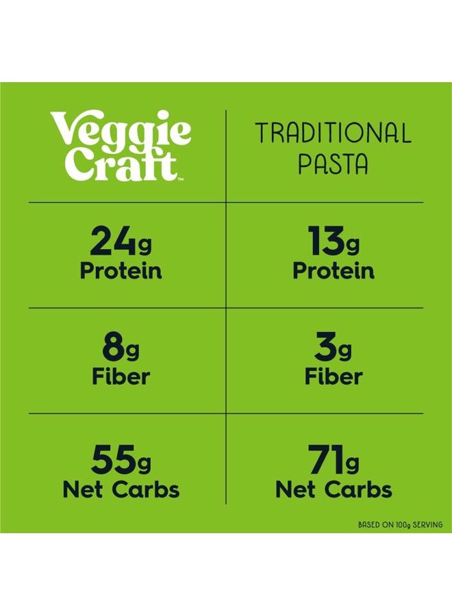 Veggiecraft Farms مكرونة بيني - مكرونة منخفضة الكربوهيدرات، عالية البروتين، مصنوعة من القرنبيط، العدس والبازلاء، خالية من الجلوتين، مكرونة نباتية، عالية الألياف، نباتية، كوشير، غير معدلة وراثيًا - 8 أونصات (عبوة من 3) - Image 4