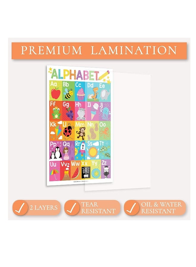 Educational Preschool Poster for Toddler and Kid 4 Pcs, Alphabet Numbers Colors Shapes, Classroom Learning Alphabet Poster, Nursery Homeschool Kindergarten, Laminated Educational Supplies 11x17inch - Image 3