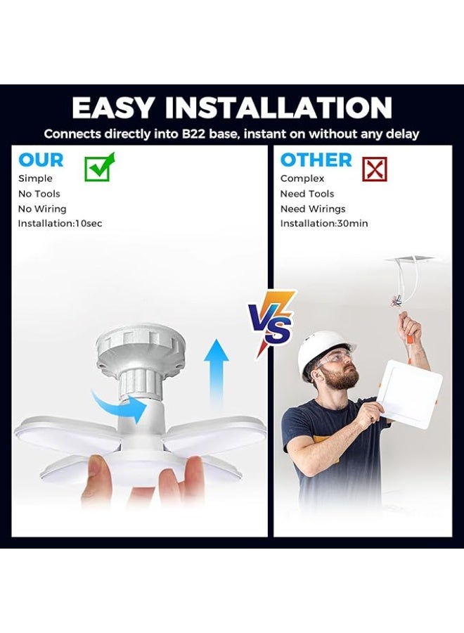 SUN SHINE LED Garage Light - Image 4