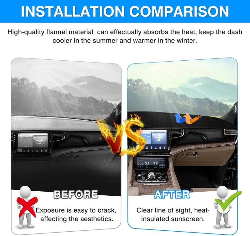 Autorder Various fittings Dashboard Cover Mat for 2022-2024 Jeep Grand Wagoneer WS Accessories Dash Cover Flannel Dash Mat Sunshade Glare UV Rays Protector Big & small space compatible - Image 3