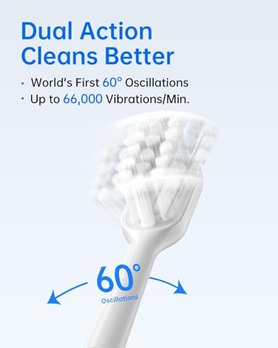 Laifen Wave Electric Toothbrush, Oscillation & Vibration Sonic Electric Toothbrush for Adults with 3 Brush Heads, IPX7 Waterproof ADA Accepted Travel Powered Toothbrush ABS(White) - Image 2