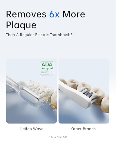Laifen Wave Electric Toothbrush, Oscillation & Vibration Sonic Electric Toothbrush for Adults with 3 Brush Heads, IPX7 Waterproof ADA Accepted Travel Powered Toothbrush ABS(White) - Image 3