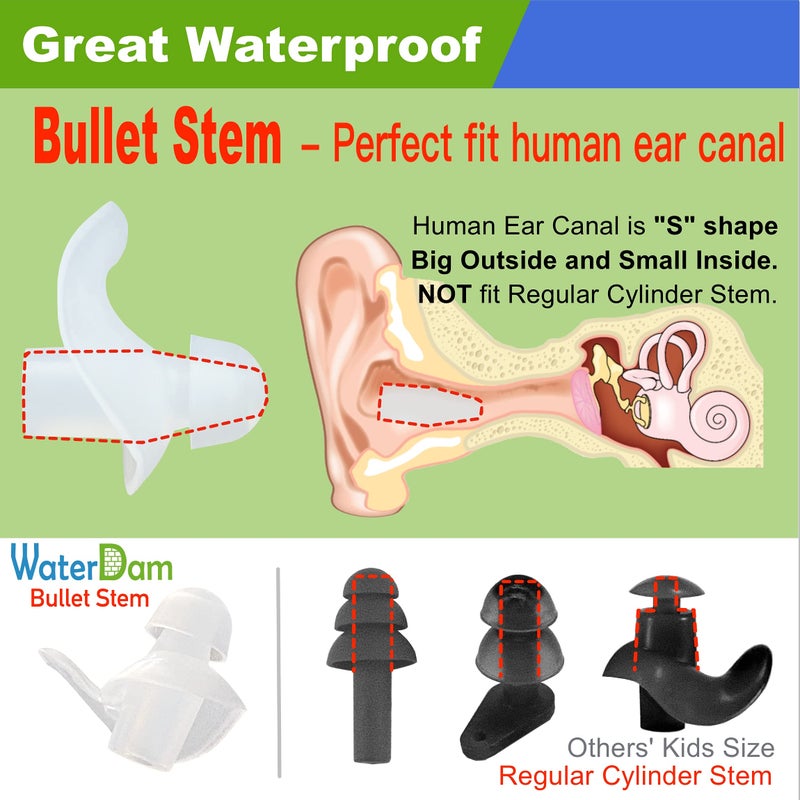 WaterDam Swimming Ear Plugs Great Waterproof Ultra Comfy Earplugs Prevent Swimmer's Ear (Size 0: Baby 0-1 Year (Orange)) - Image 4