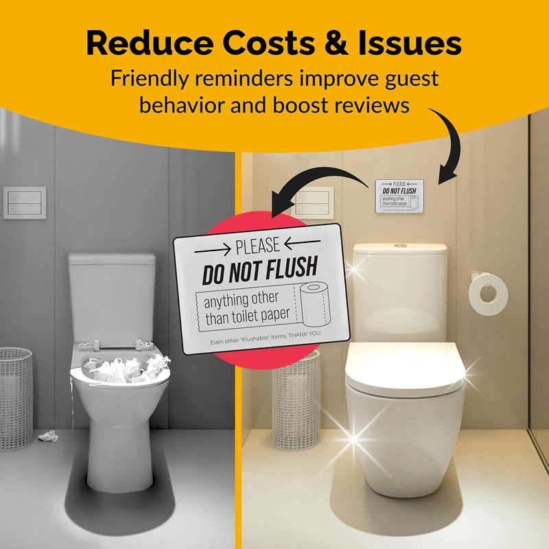 ORCA 5 Essential AirBnB Signs For Hosts | Wifi Password Sign For Home Guests, No Smoking, Do Not Flush For Bathroom Toilet, Turn Off Lights & AC, Air Bnb Vacation Rental Review Request Fridge Magnet - Image 4