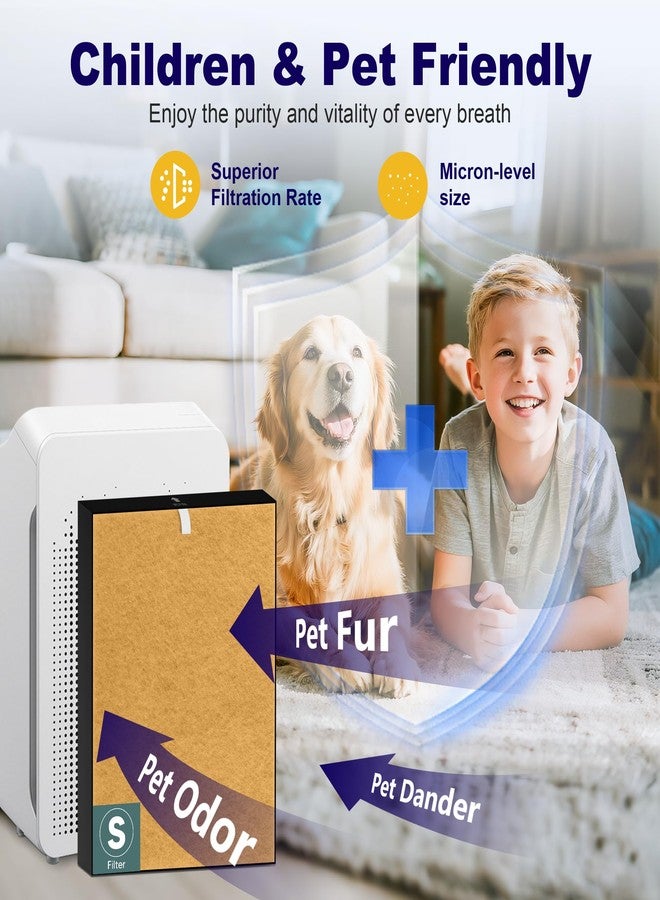 PETOX C545 Pet Care Replacement Filter S Compatible with Winix C545 Air Purifier and Winix C545 Replacement Filter S 1712-0096-00 and 2522-0058-00, 4 Pack High Efficiency Filter, Yellow - Image 3