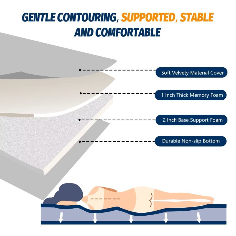 CYMULA CertiPUR-US Memory Foam Camping Mattress Pad, Portable Foam Sleeping Pad for Camping, Roll up Sleeping Mat for Adults Floor Mattress Guest Floor Bed for Sleepover, Car, Tent SUV Cot Mattress - Image 2