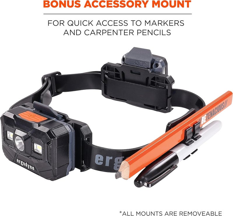 Ergodyne Ergodyne Skullerz 8979 Universal Hard Hat Headlamp Strap for Ergodyne Hardhat Lights NonSlip Silicone Headband Strap Grips Hard Shell Head Protection  - Image 5