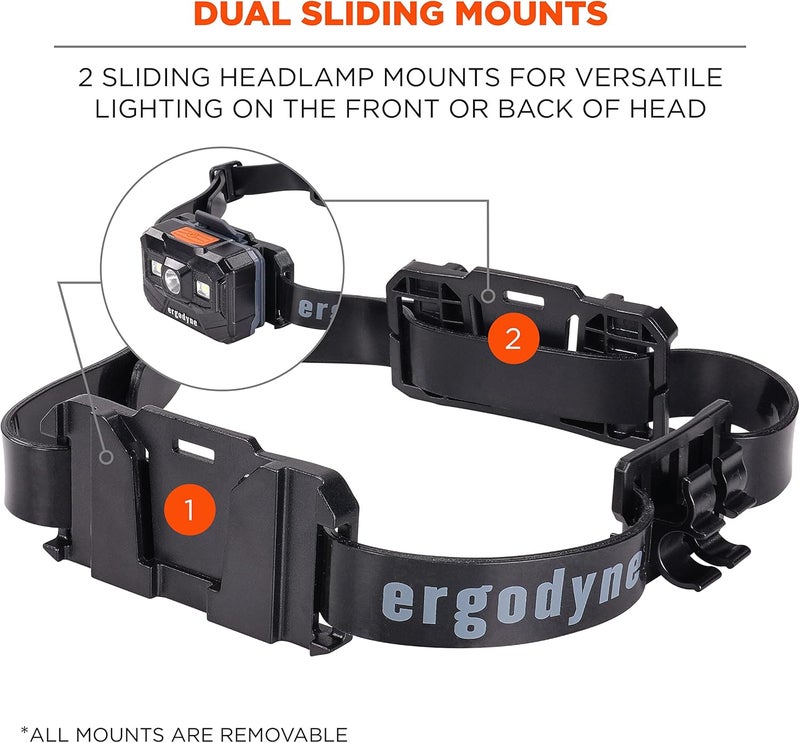 Ergodyne Ergodyne Skullerz 8979 Universal Hard Hat Headlamp Strap for Ergodyne Hardhat Lights NonSlip Silicone Headband Strap Grips Hard Shell Head Protection  - Image 2