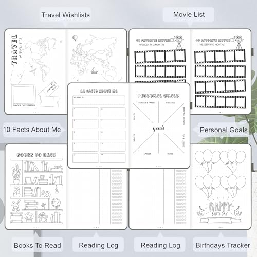SIMSIMY Premade Dotted Journal Notebook with Bullet Templates, Pre-made Dot Grid Journaling with Undated Weekly & Monthly Planner, Various Trackers, Lasts 1 Year, A5 - Image 3