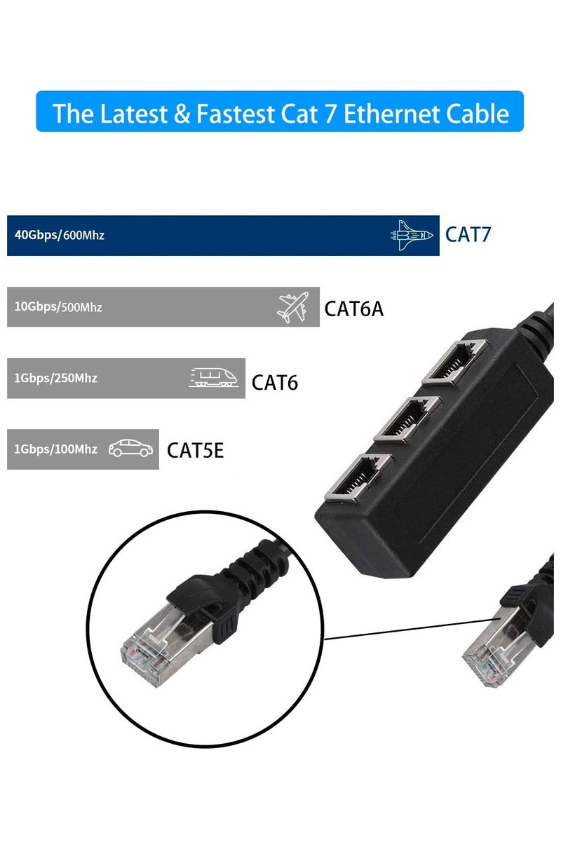 GNAFOTU RJ45 Ethernet Splitter Cable,Y Splitter Adapter,RJ45 1 Male to 3 x Female LAN Ethernet Splitter Adapter Cable Suitable Super Cat5/5e/6/7, Cmpatible with TVs, Set-top Boxes, Routers, Computers - Image 2