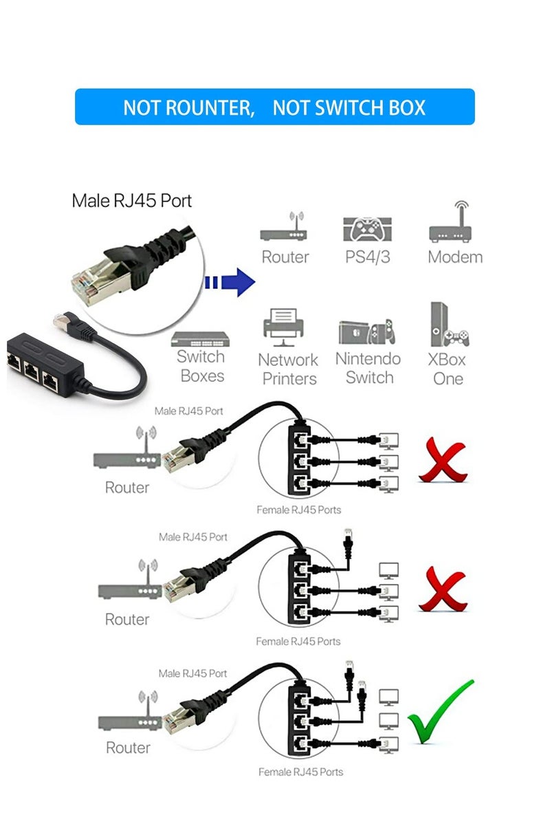 GNAFOTU RJ45 Ethernet Splitter Cable,Y Splitter Adapter,RJ45 1 Male to 3 x Female LAN Ethernet Splitter Adapter Cable Suitable Super Cat5/5e/6/7, Cmpatible with TVs, Set-top Boxes, Routers, Computers - Image 4
