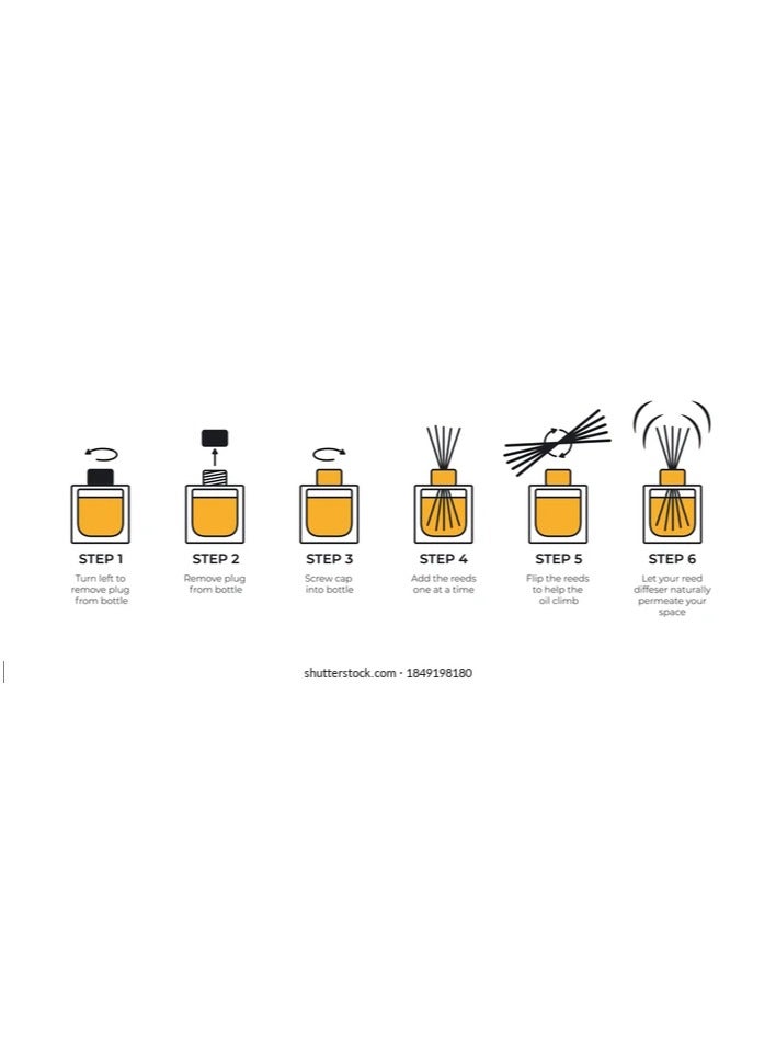 آيفيل عبوة من عطرين برائحة العود المكثف وإمبريسيو يدومان طويلاً 100 × 2 200 مل - Image 2