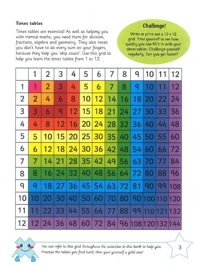 مواد مطبوعة رياضيات Ks2 للأعمار من 7 إلى 9 سنوات - Image 3